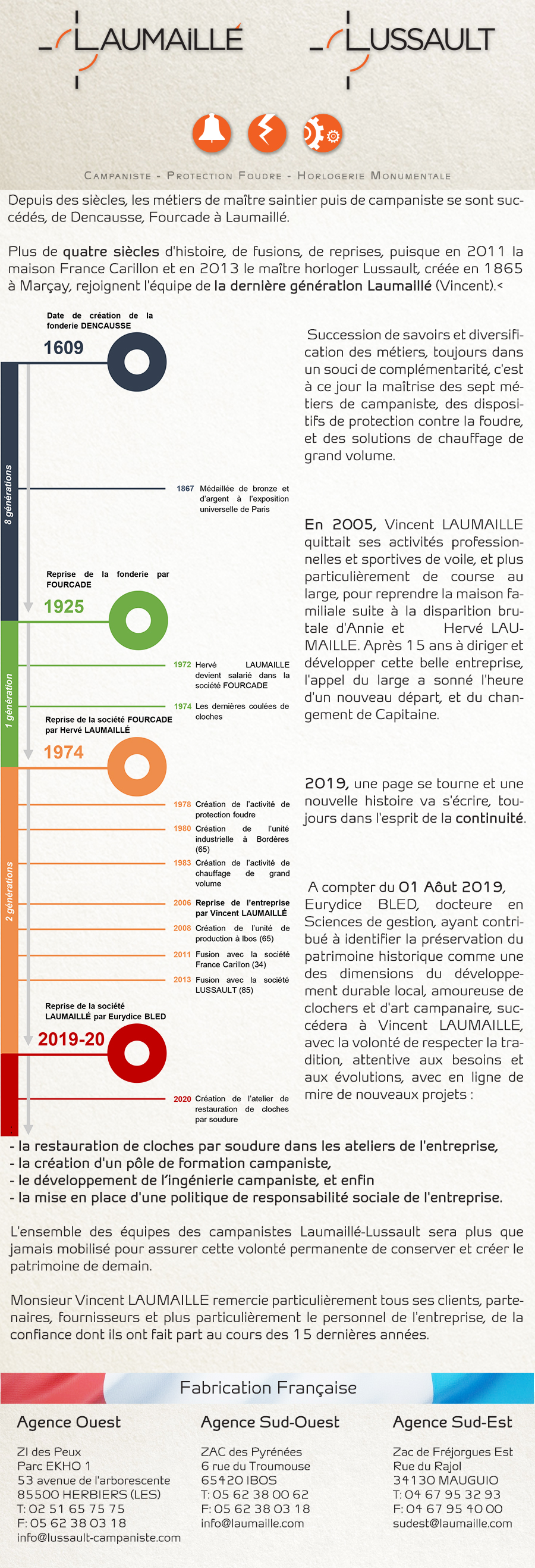 Laumaillé Campaniste annonce son changement de capitaine… Et les projets pour 2019/2020
